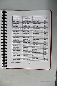 Was GA, Mar. Index Books K - M, 1907 - 1938, Female, (199).JPG