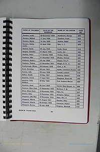 Was GA, Mar. Index Books K - M, 1907 - 1938, Female, (202).JPG