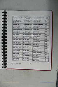 Was GA, Mar. Index Books K - M, 1907 - 1938, Female, (203).JPG