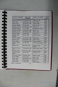 Was GA, Mar. Index Books K - M, 1907 - 1938, Female, (205).JPG