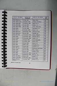 Was GA, Mar. Index Books K - M, 1907 - 1938, Female, (206).JPG