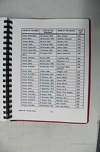 Was GA, Mar. Index Books K - M, 1907 - 1938, Female, (207).JPG