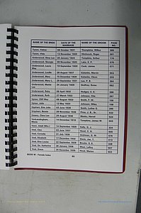 Was GA, Mar. Index Books K - M, 1907 - 1938, Female, (210).JPG