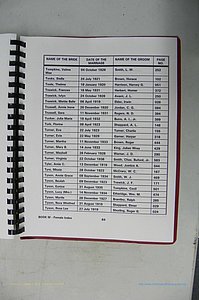 Was GA, Mar. Index Books K - M, 1907 - 1938, Female, (211).JPG