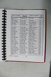 Was GA, Mar. Index Books K - M, 1907 - 1938, Female, (212).JPG