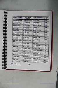 Was GA, Mar. Index Books K - M, 1907 - 1938, Female, (215).JPG
