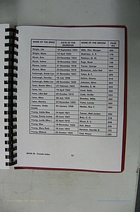 Was GA, Mar. Index Books K - M, 1907 - 1938, Female, (218).JPG