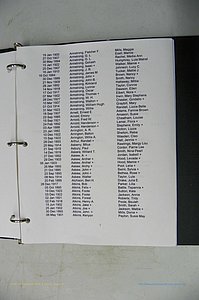 Was GA, Mar. Index Books K - M, 1907 - 1938, Female, (225).JPG