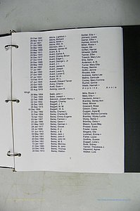 Was GA, Mar. Index Books K - M, 1907 - 1938, Female, (226).JPG
