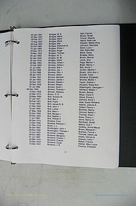 Was GA, Mar. Index Books K - M, 1907 - 1938, Female, (240).JPG