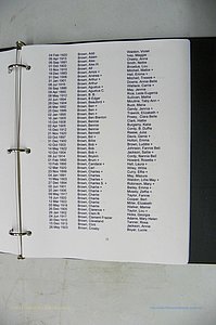Was GA, Mar. Index Books K - M, 1907 - 1938, Female, (242).JPG