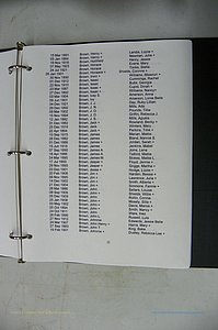 Was GA, Mar. Index Books K - M, 1907 - 1938, Female, (244).JPG