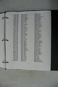 Was GA, Mar. Index Books K - M, 1907 - 1938, Female, (245).JPG
