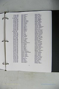 Was GA, Mar. Index Books K - M, 1907 - 1938, Female, (251).JPG