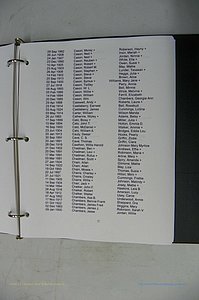 Was GA, Mar. Index Books K - M, 1907 - 1938, Female, (255).JPG