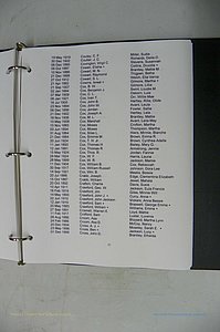 Was GA, Mar. Index Books K - M, 1907 - 1938, Female, (262).JPG
