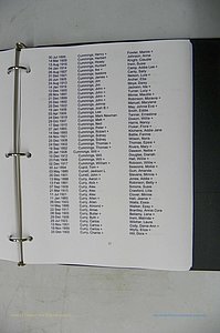Was GA, Mar. Index Books K - M, 1907 - 1938, Female, (265).JPG