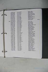 Was GA, Mar. Index Books K - M, 1907 - 1938, Female, (266).JPG