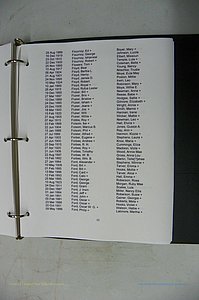 Was GA, Mar. Index Books K - M, 1907 - 1938, Female, (286).JPG