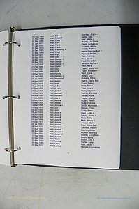 Was GA, Mar. Index Books K - M, 1907 - 1938, Female, (302).JPG