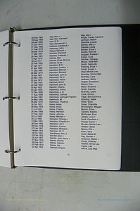 Was GA, Mar. Index Books K - M, 1907 - 1938, Female, (304).JPG