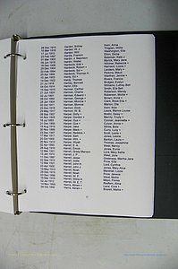 Was GA, Mar. Index Books K - M, 1907 - 1938, Female, (306).JPG