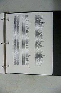 Was GA, Mar. Index Books K - M, 1907 - 1938, Female, (310).JPG