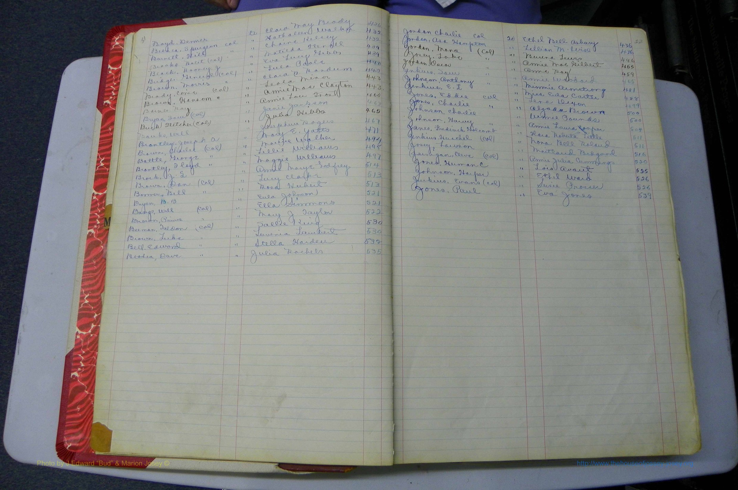 Was GA, Marriages Book L, 1913 - 1917, Index B2 & J2.JPG