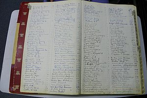 Was GA, Mar. Book M, 1919 - 1938, Index C.JPG