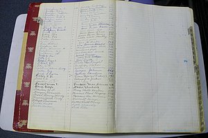 Was GA, Mar. Book M, 1919 - 1938, Index F.JPG