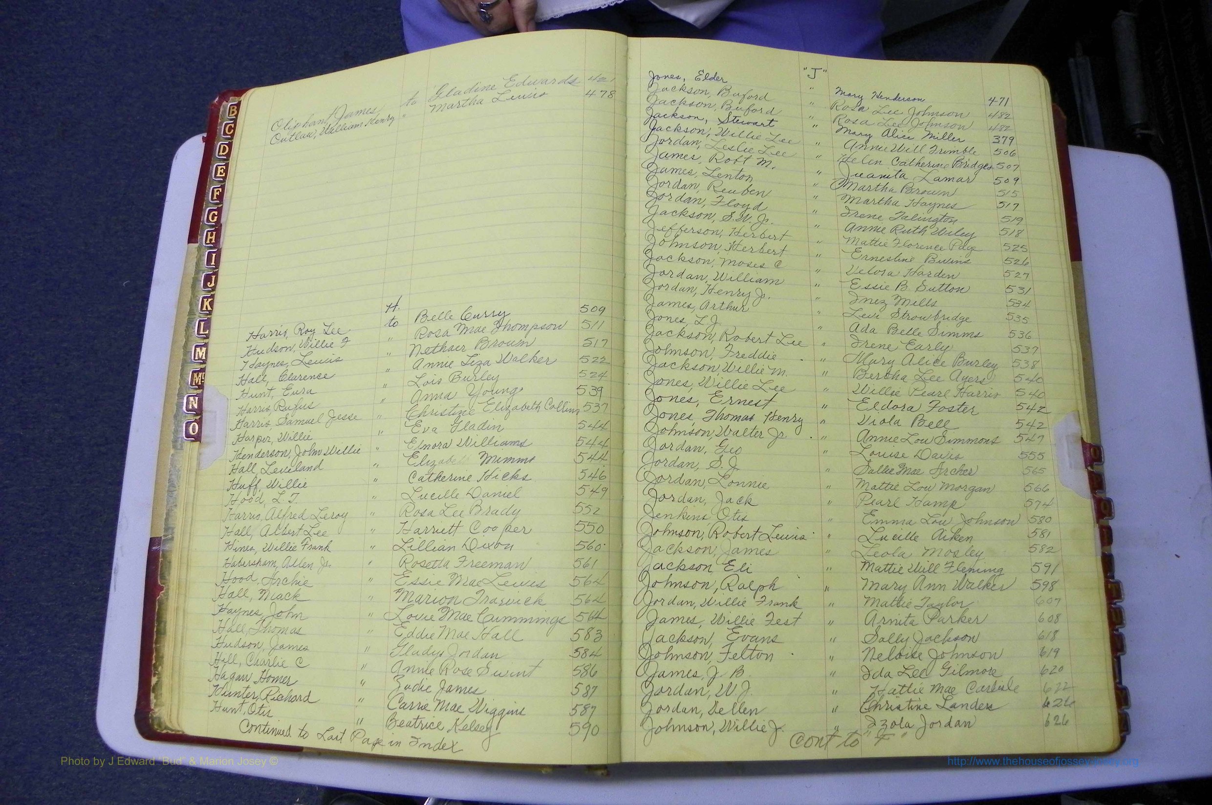 Was GA, Mar. Book P, 1938 - 1951, Col, Index O & H4 & J3.JPG