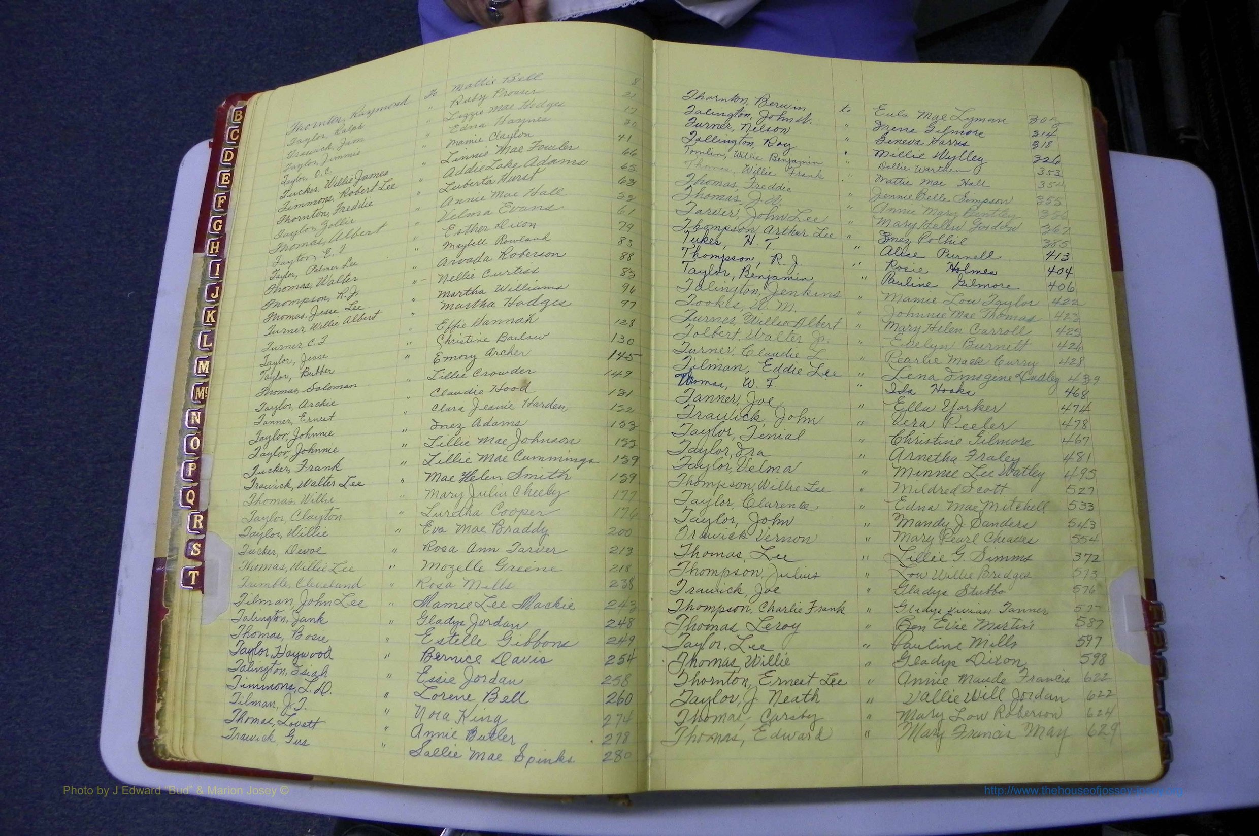 Was GA, Mar. Book P, 1938 - 1951, Col, Index T.JPG