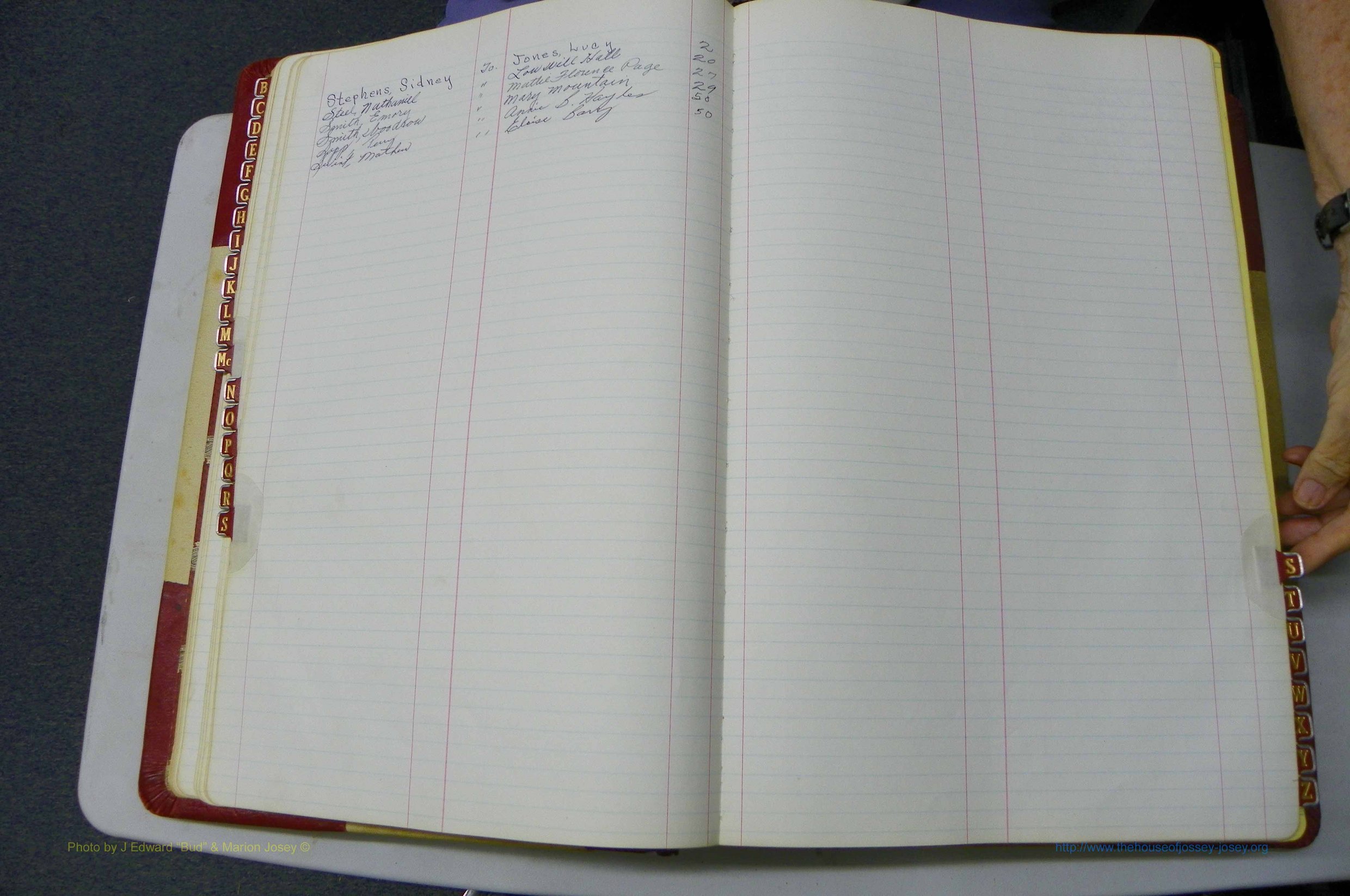 Was GA, Mar. Book R, 1951 - 1952, Col, Index S.JPG