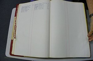 Was GA, Mar. Book R, 1951 - 1952, Col, Index T.JPG