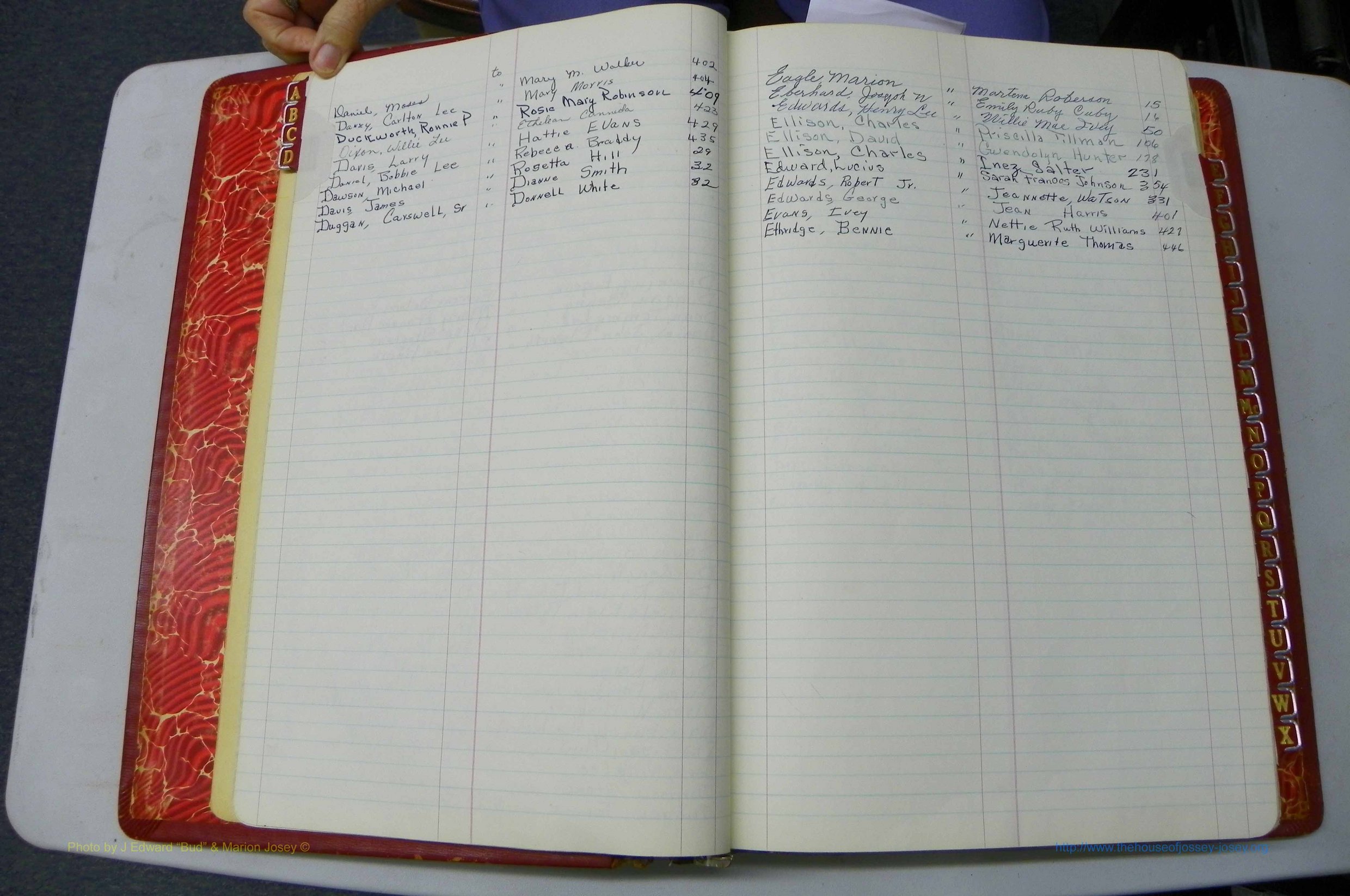 Washington Co, GA, Mar. Book U, Col, Index D2 & D.JPG