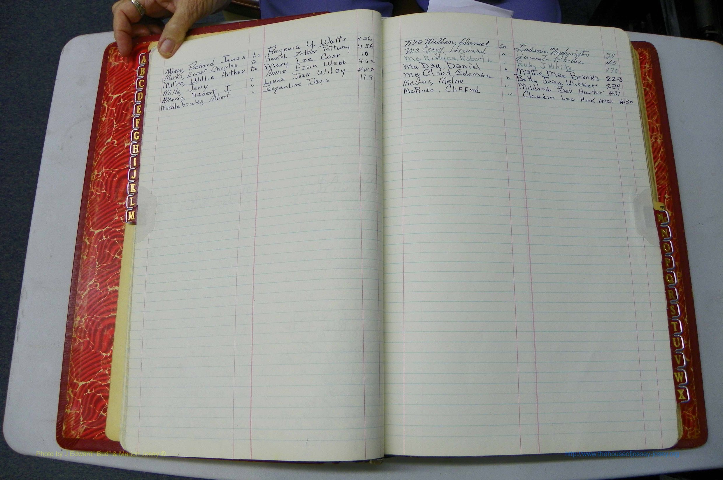 Washington Co, GA, Mar. Book U, Col, Index M2 & Mc.JPG