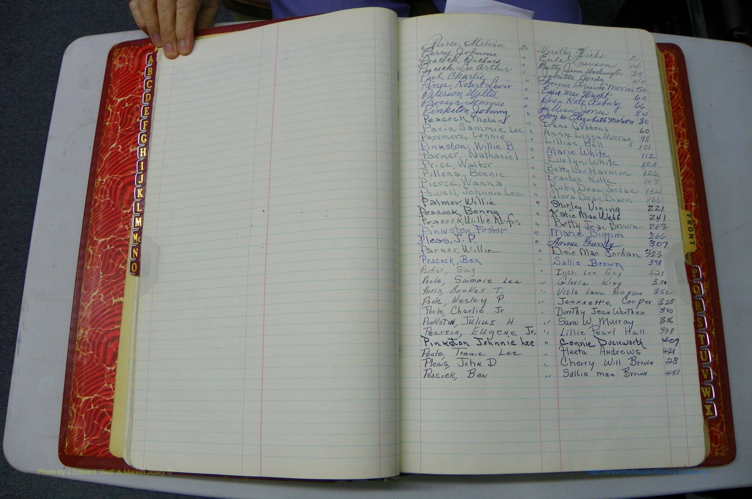 Washington Co, GA, Mar. Book U, Col, Index P.JPG