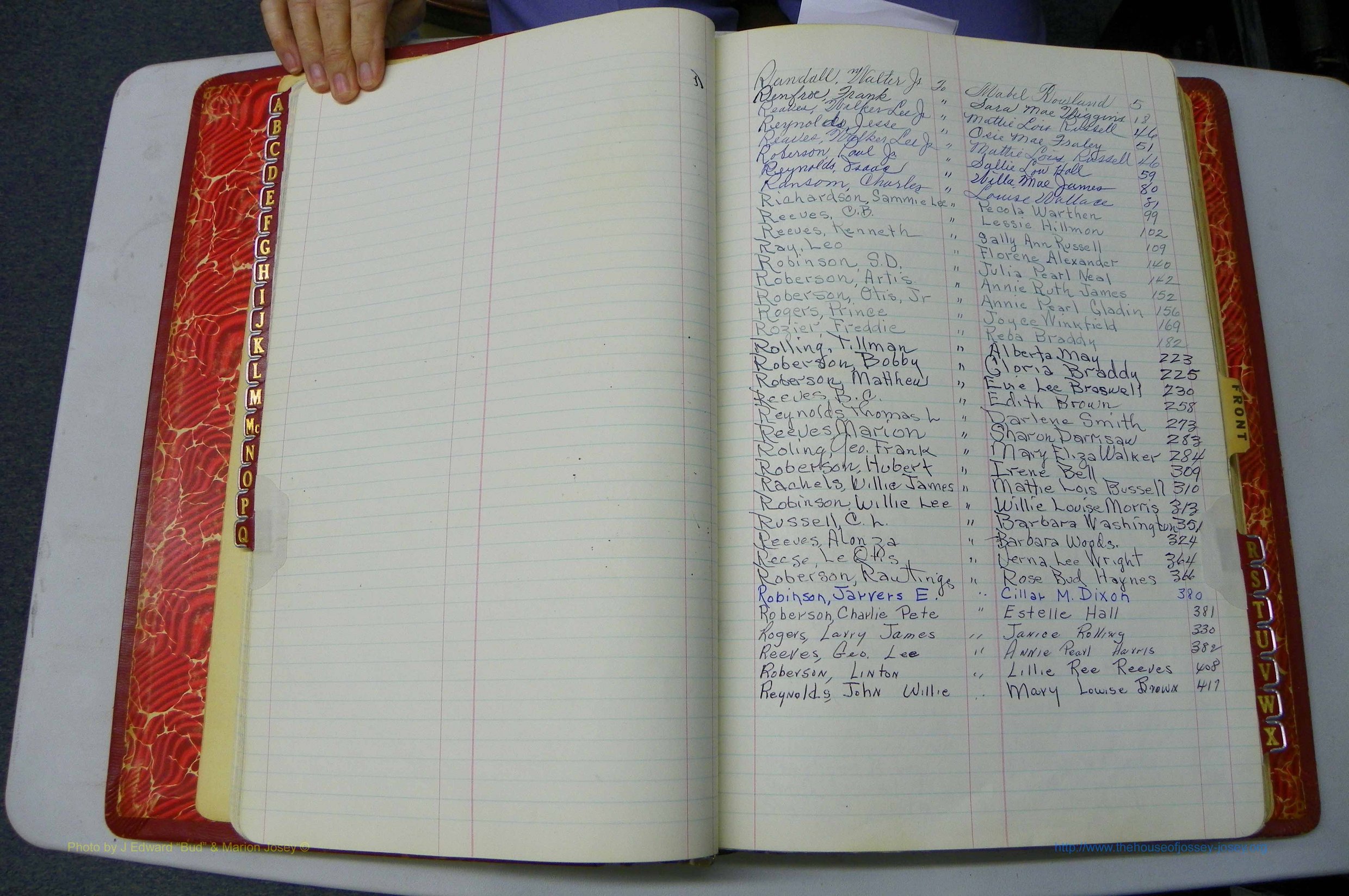 Washington Co, GA, Mar. Book U, Col, Index R.JPG