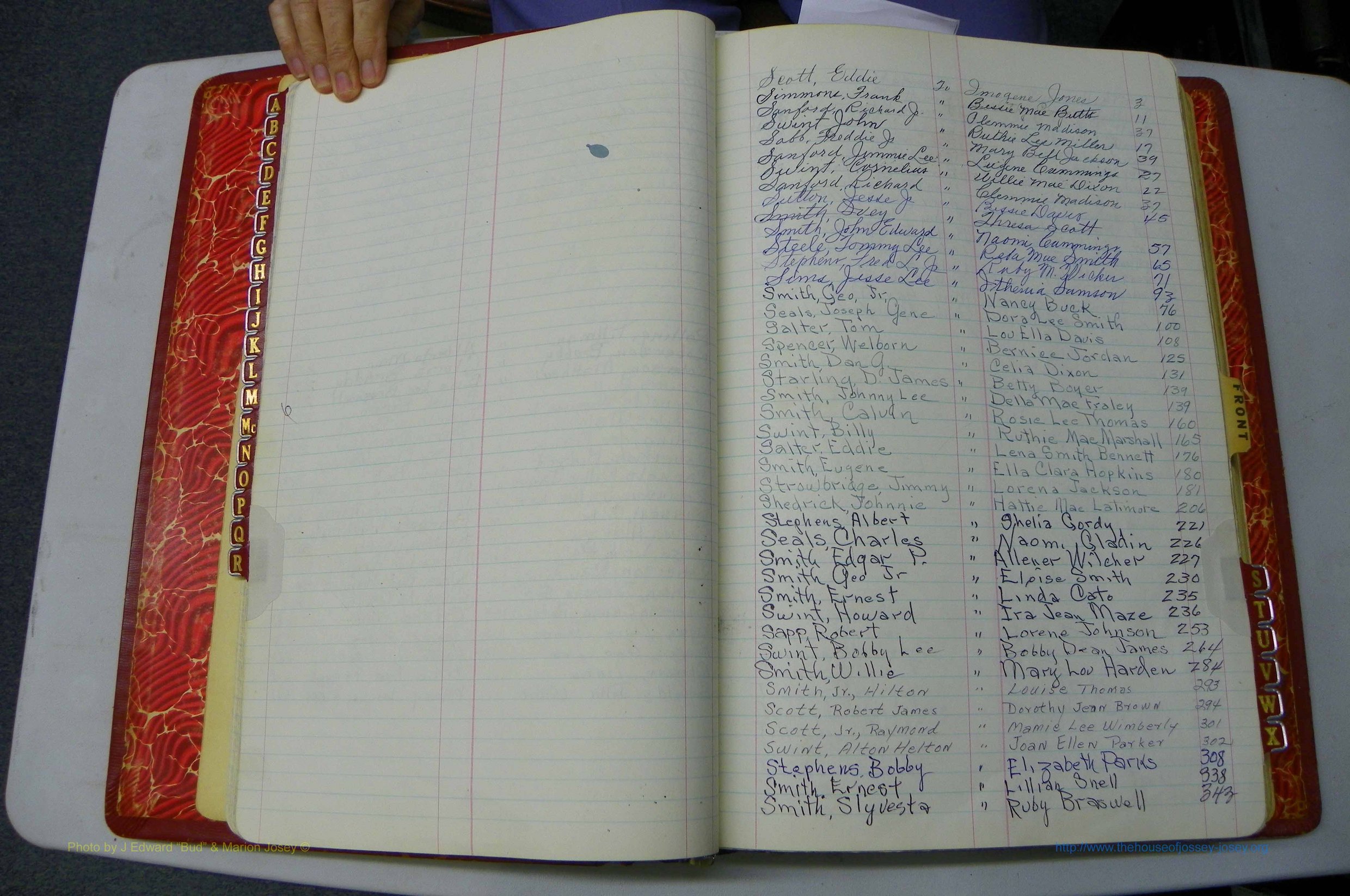 Washington Co, GA, Mar. Book U, Col, Index S.JPG