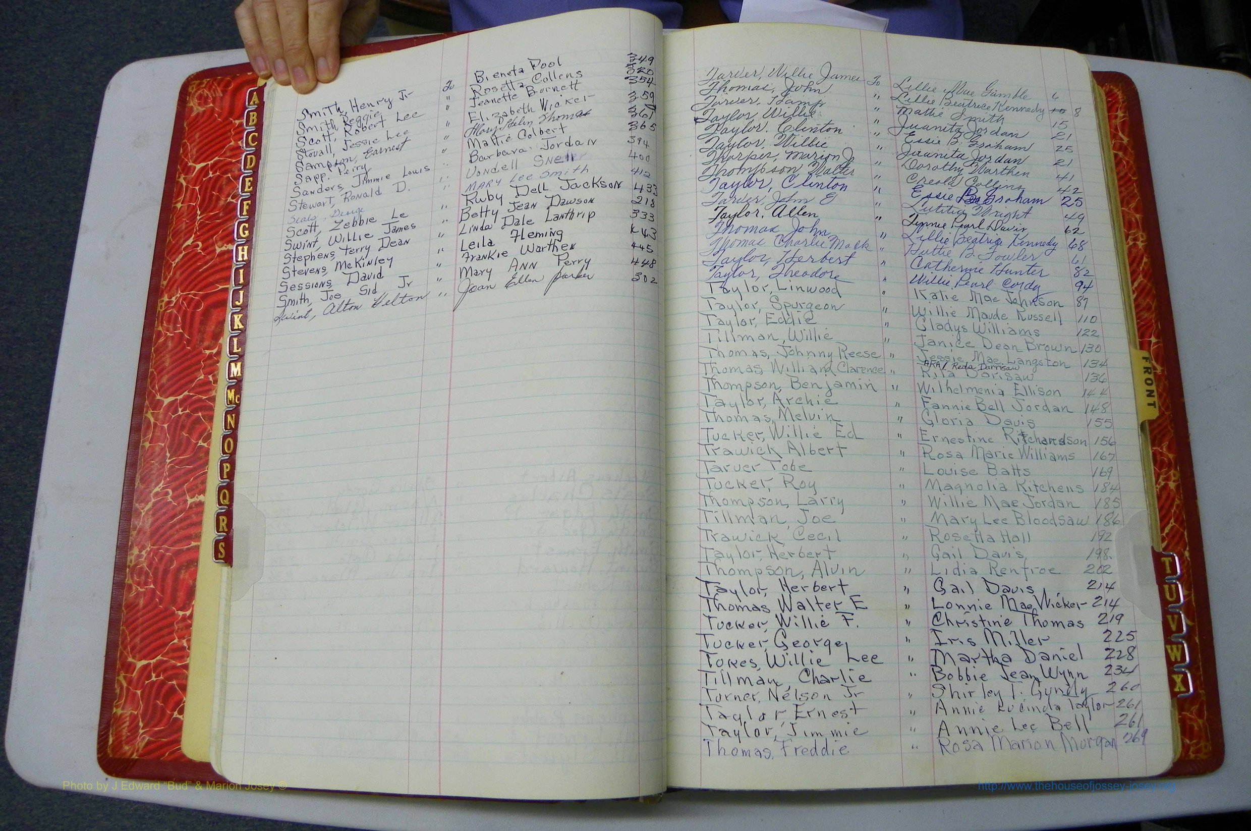 Washington Co, GA, Mar. Book U, Col, Index S2 & T.JPG