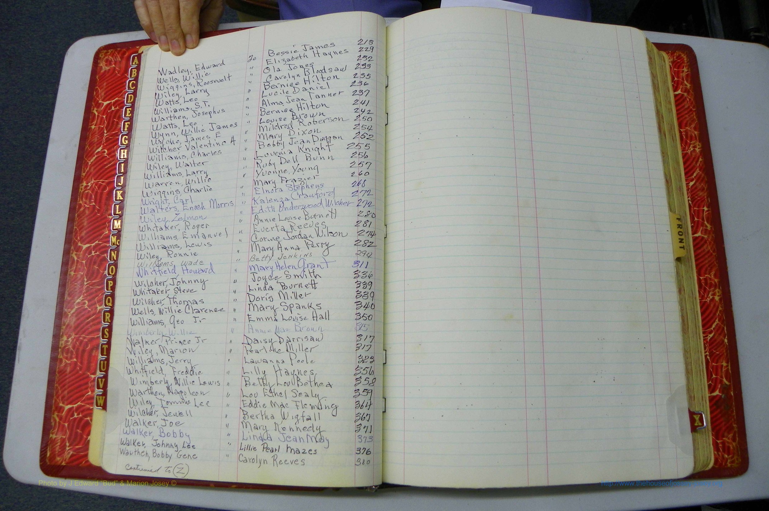 Washington Co, GA, Mar. Book U, Col, Index W2.JPG