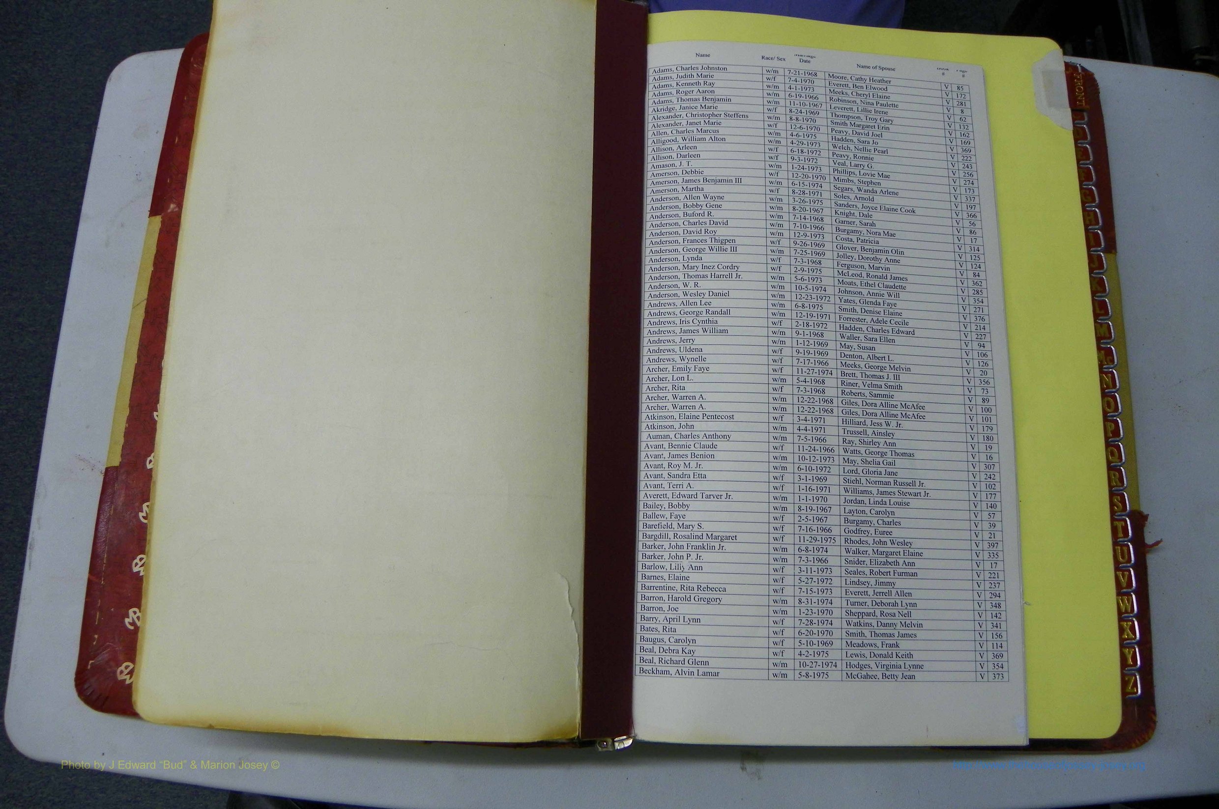 Was GA, Mar. Book V, 1966 - 1975, White, Index A & B1.JPG