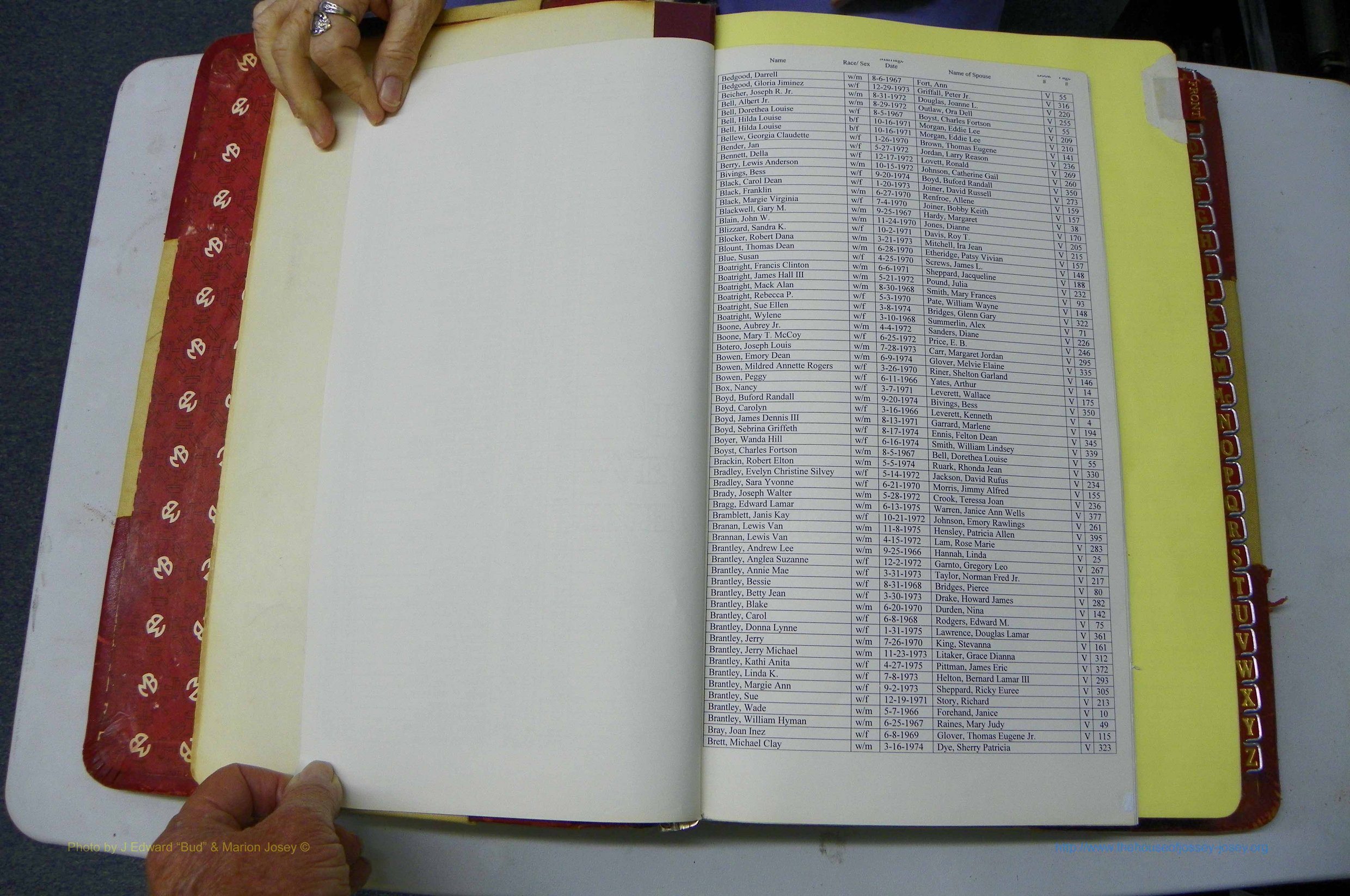 Was GA, Mar. Book V, 1966 - 1975, White, Index B2.JPG