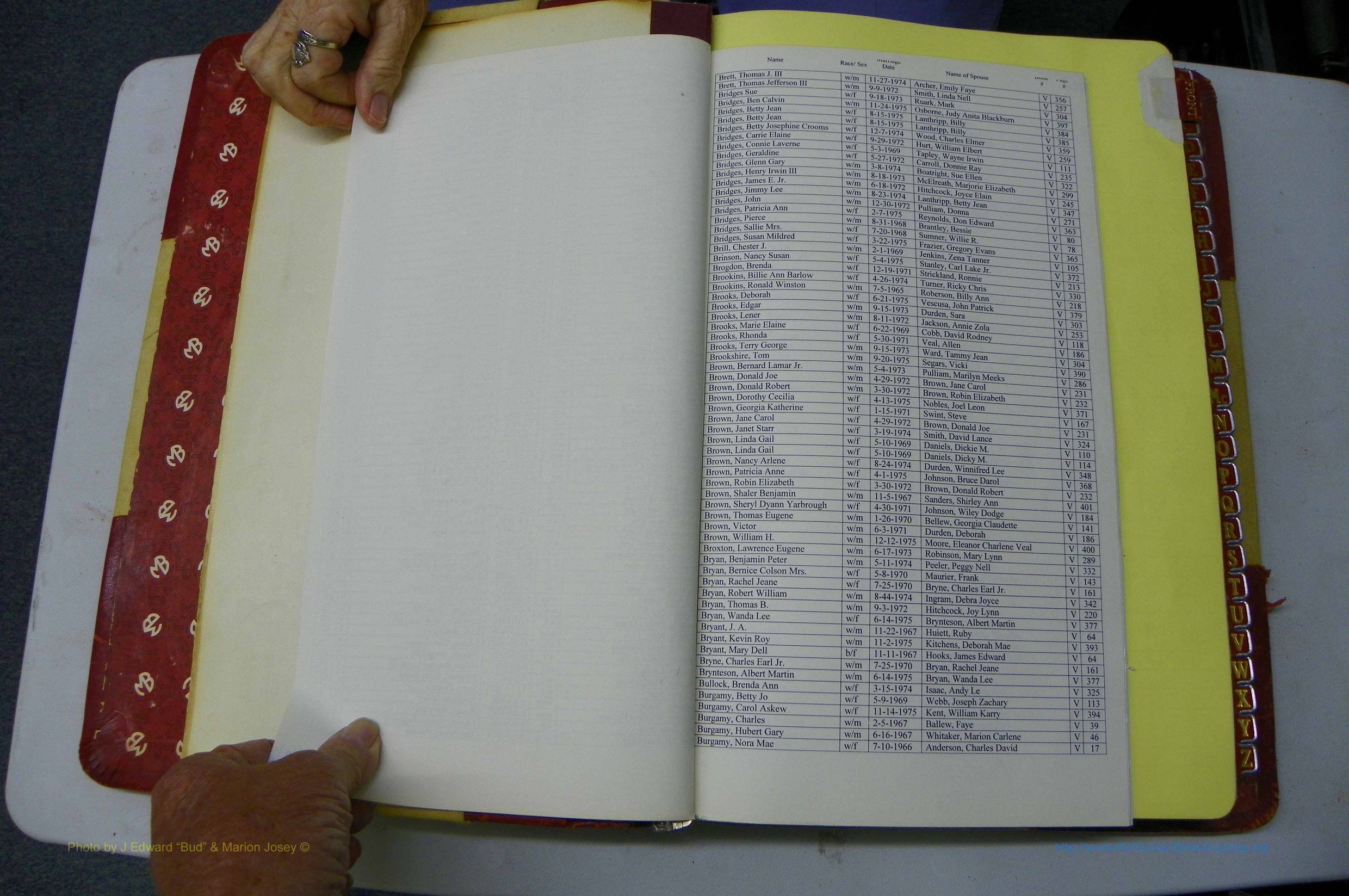 Was GA, Mar. Book V, 1966 - 1975, White, Index B3.JPG