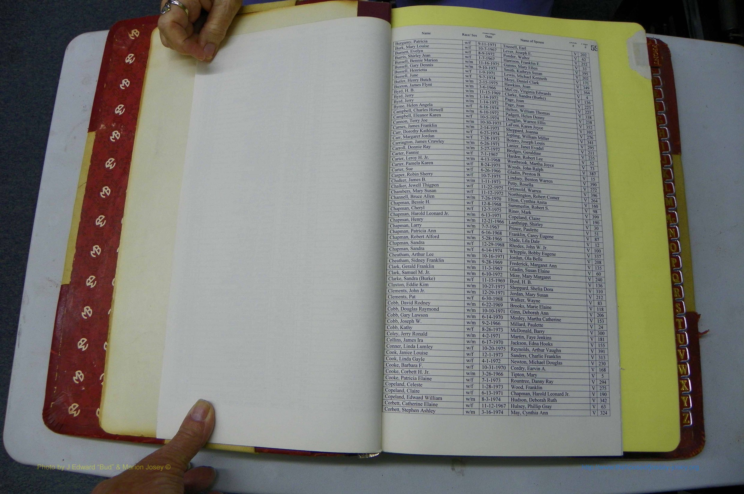 Was GA, Mar. Book V, 1966 - 1975, White, Index B4 & C1.JPG