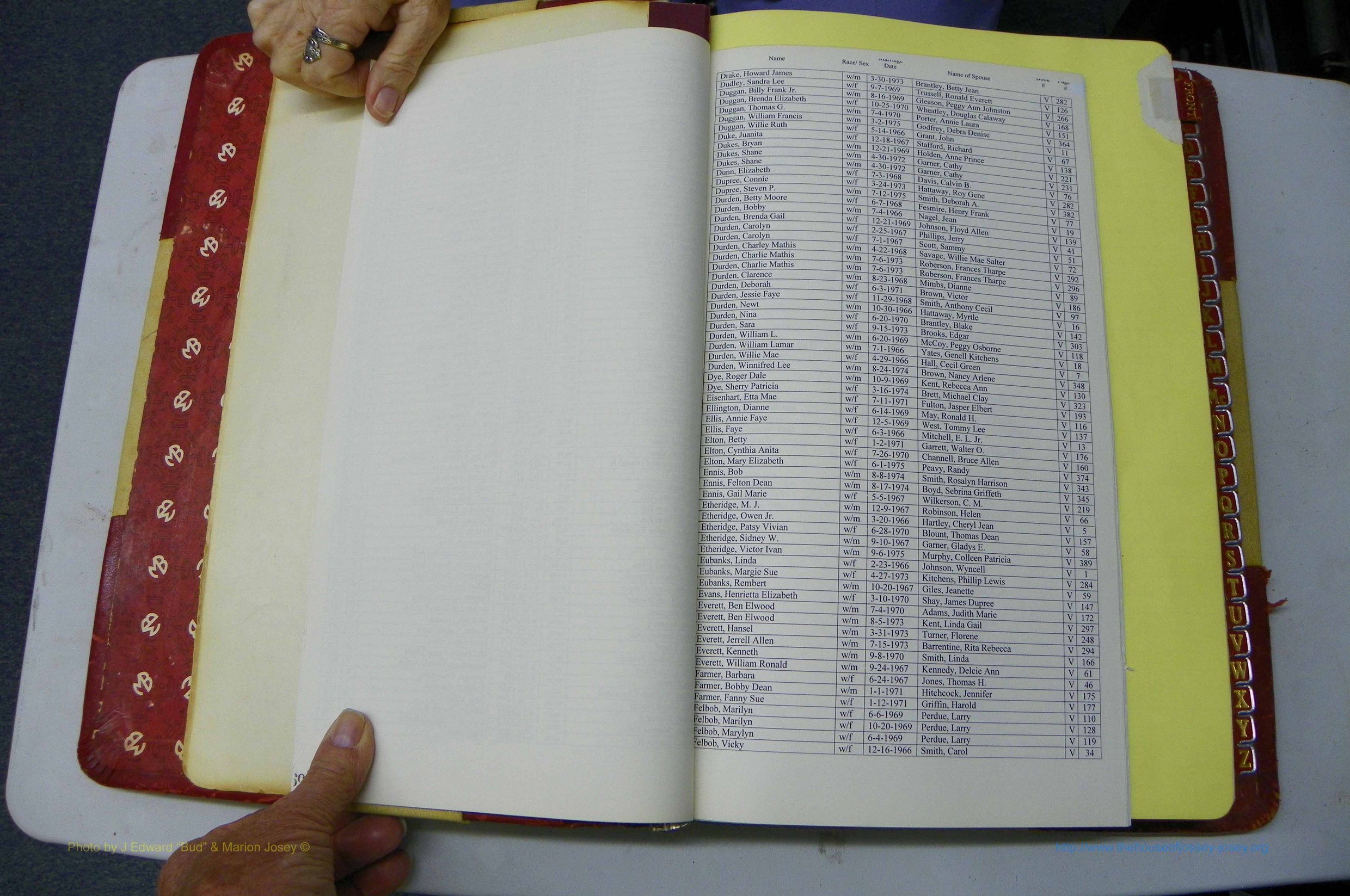 Was GA, Mar. Book V, 1966 - 1975, White, Index D2 - F1.JPG