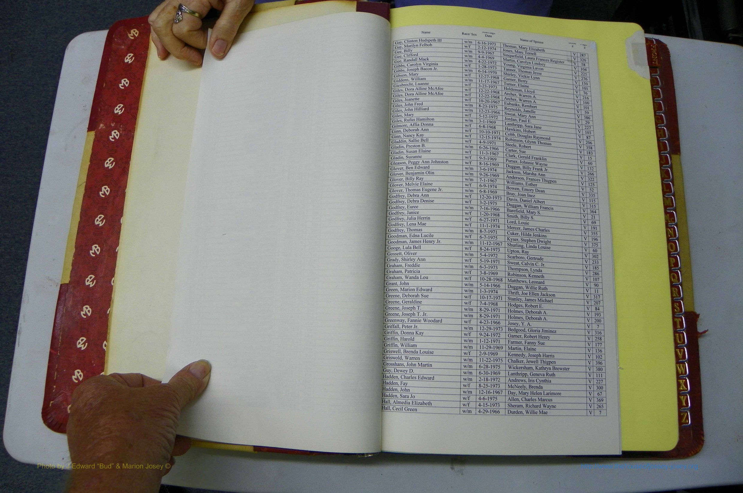 Was GA, Mar. Book V, 1966 - 1975, White, Index G2 & H1.JPG