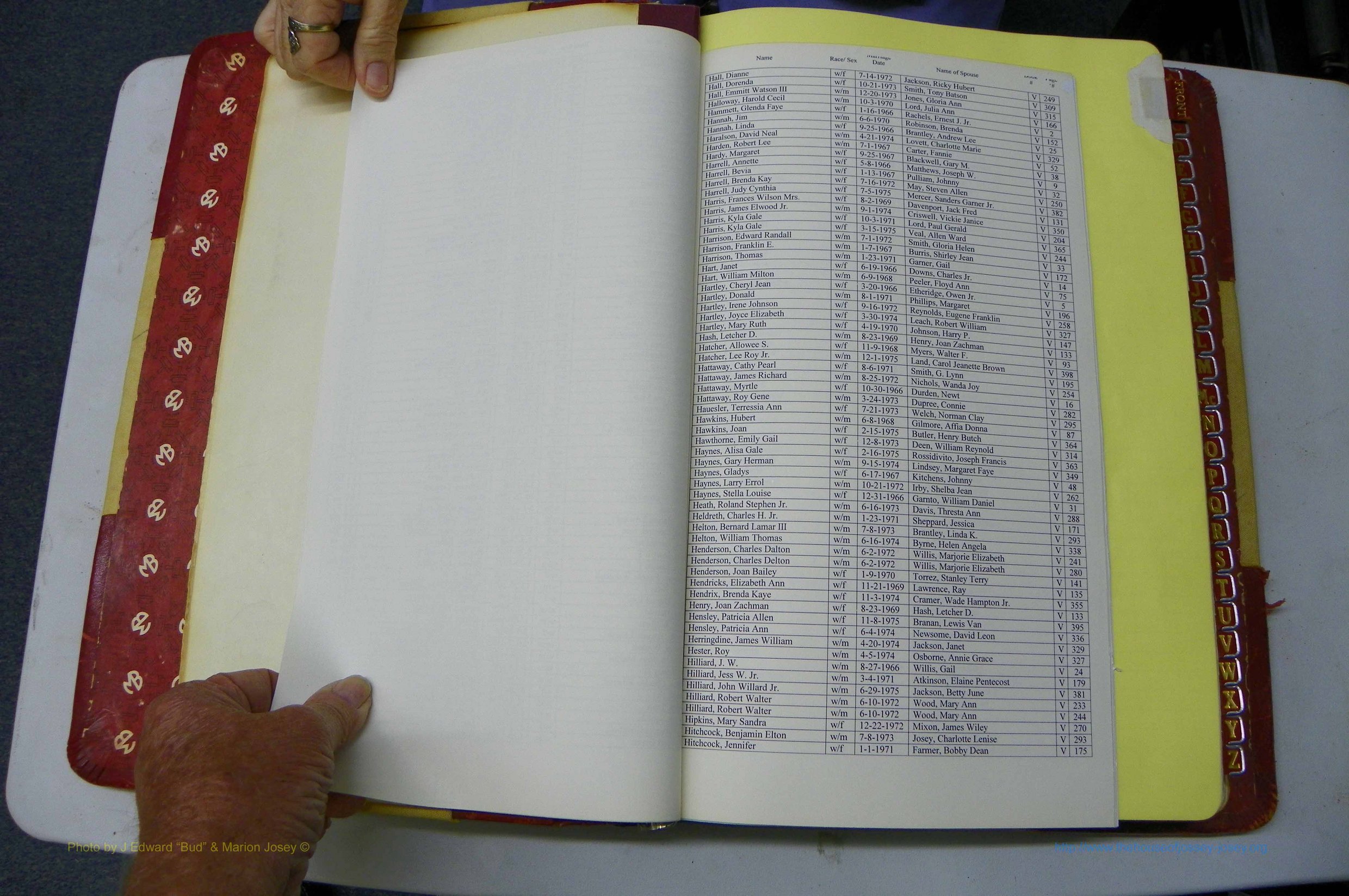 Was GA, Mar. Book V, 1966 - 1975, White, Index H2.JPG