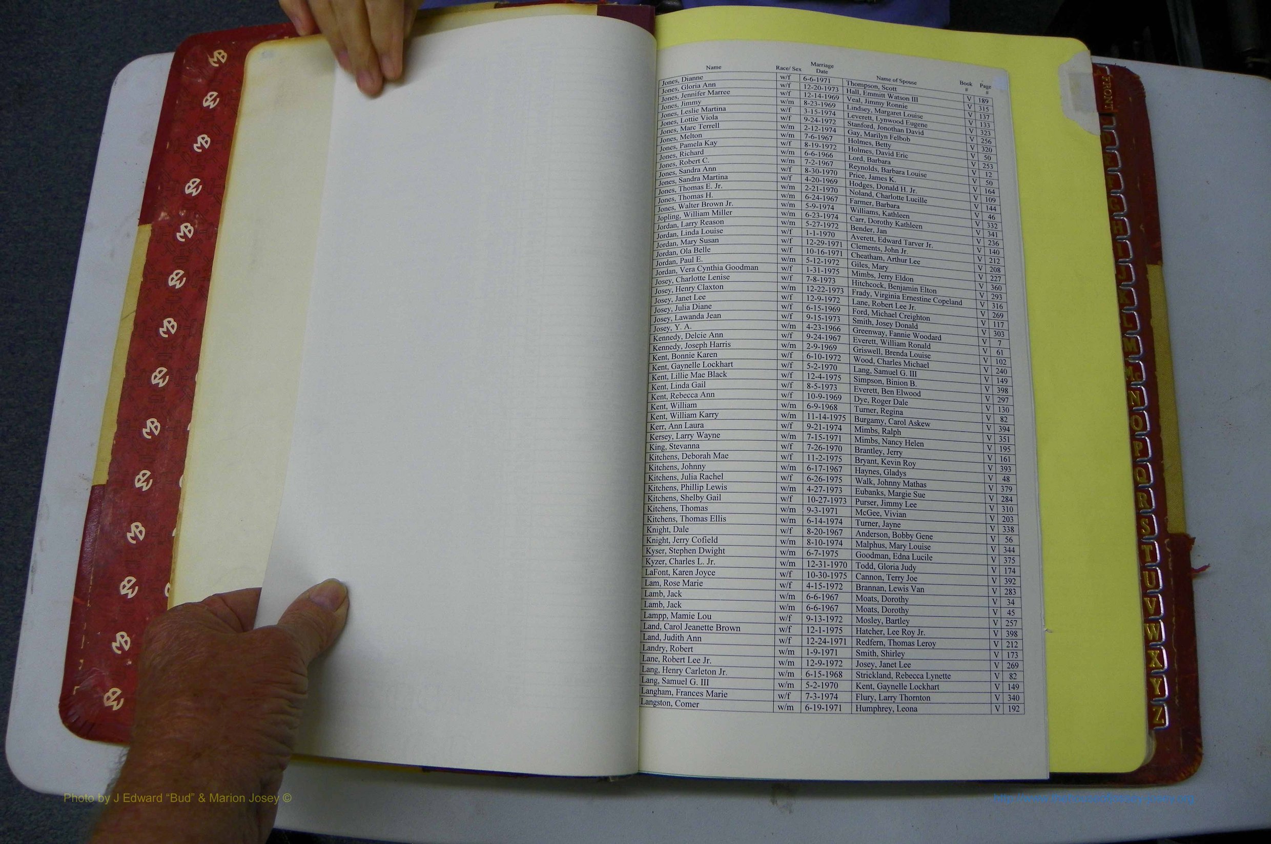 Was GA, Mar. Book V, 1966 - 1975, White, Index J2 -  L1.JPG