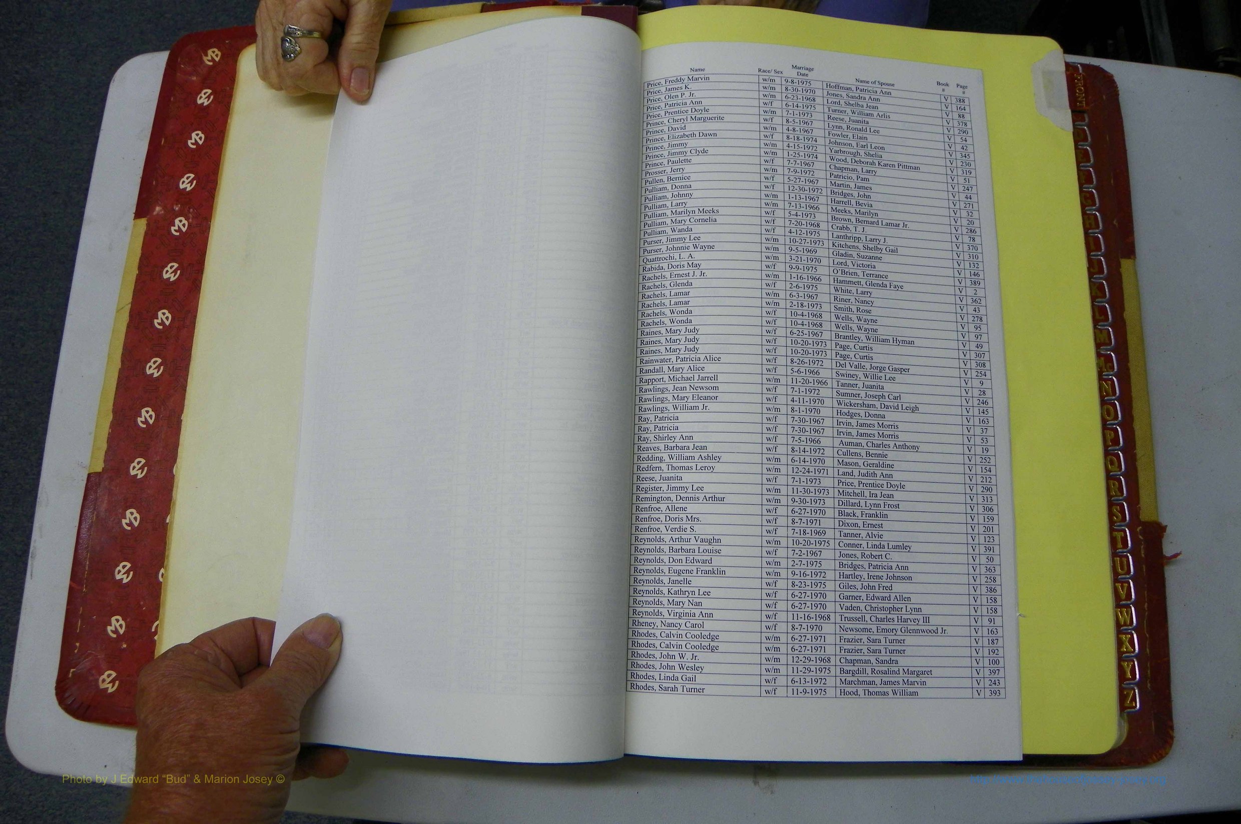 Was GA, Mar. Book V, 1966 - 1975, White, Index P2 & R1.JPG